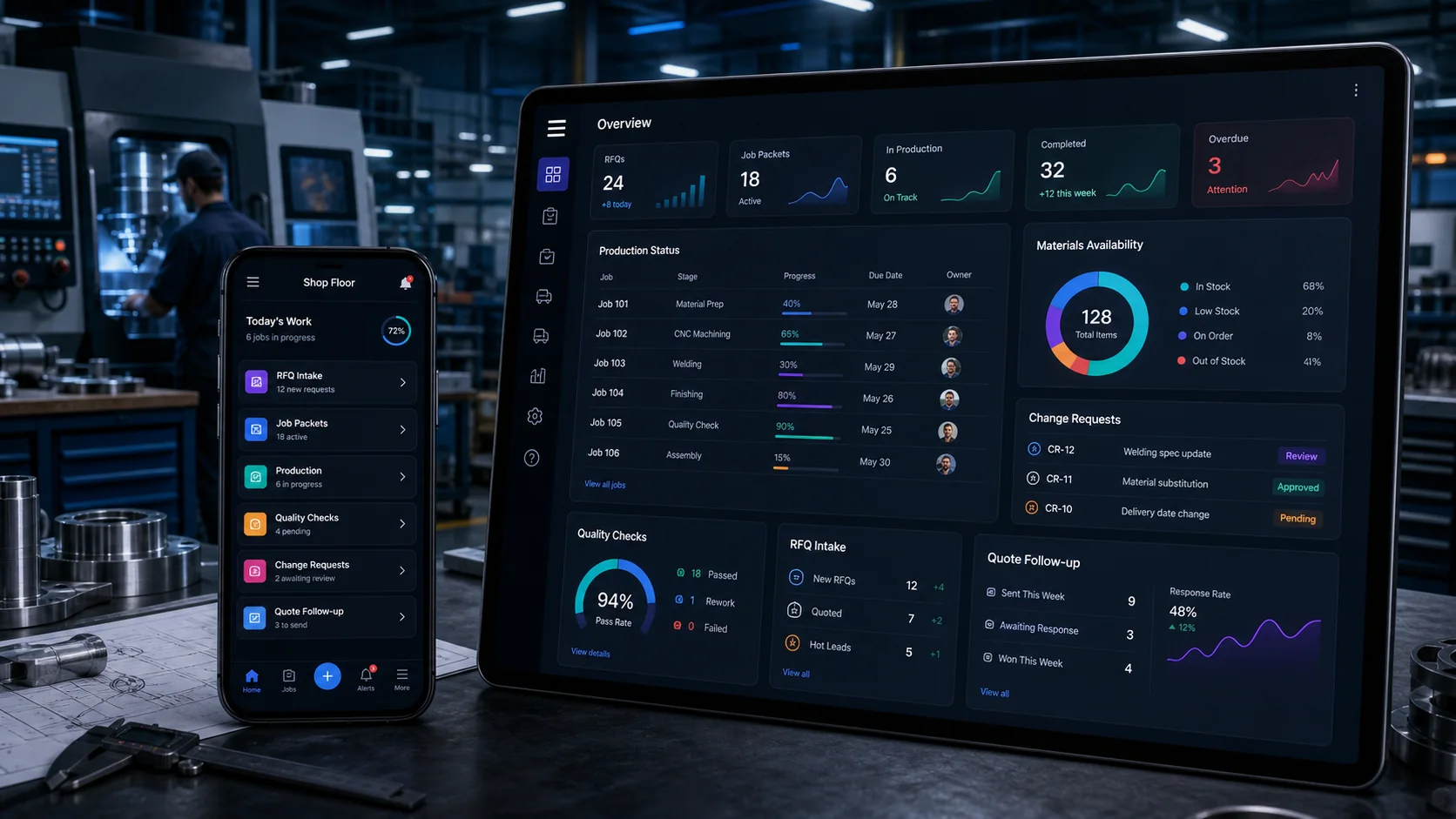 Manufacturing production dashboard and mobile job status app on a fabrication floor